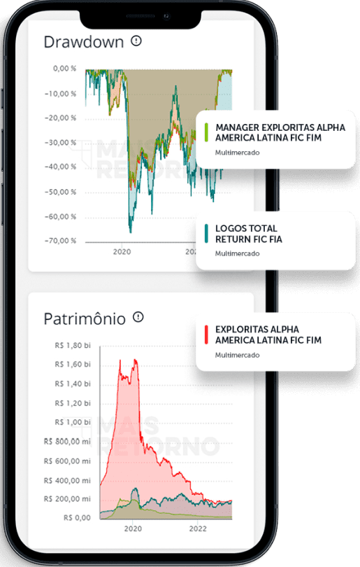 Imagem do retorno Prime.